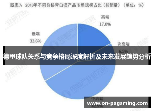德甲球队关系与竞争格局深度解析及未来发展趋势分析