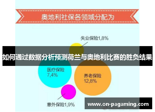 如何通过数据分析预测荷兰与奥地利比赛的胜负结果