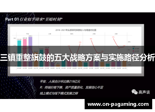 三镇重整旗鼓的五大战略方案与实施路径分析