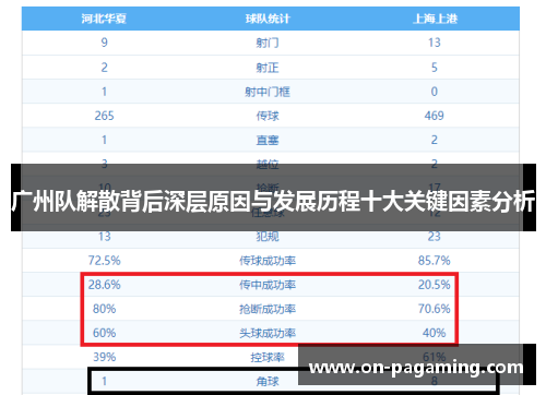 广州队解散背后深层原因与发展历程十大关键因素分析