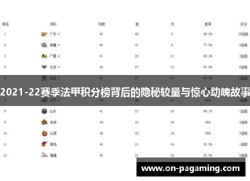 2021-22赛季法甲积分榜背后的隐秘较量与惊心动魄故事