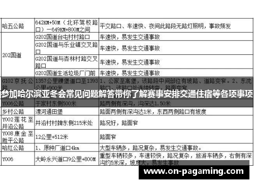 参加哈尔滨亚冬会常见问题解答带你了解赛事安排交通住宿等各项事项