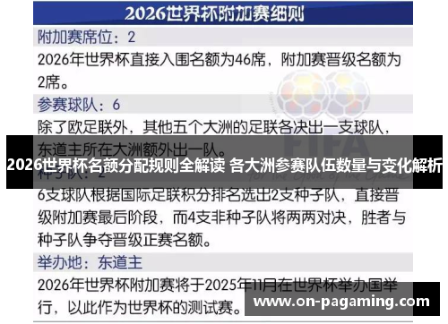 2026世界杯名额分配规则全解读 各大洲参赛队伍数量与变化解析