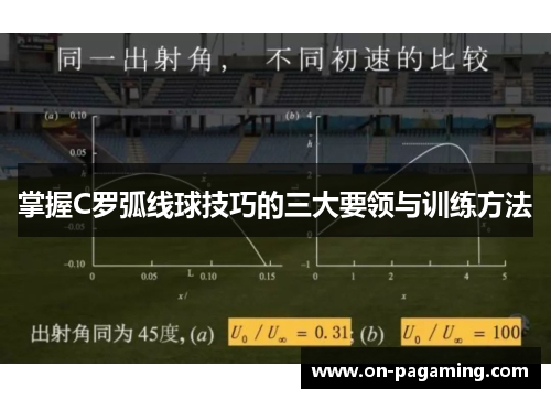 掌握C罗弧线球技巧的三大要领与训练方法