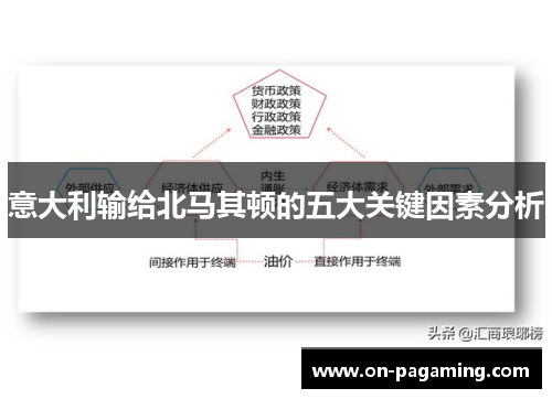 意大利输给北马其顿的五大关键因素分析