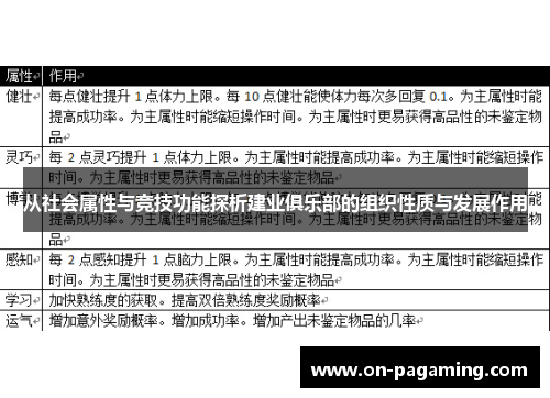 从社会属性与竞技功能探析建业俱乐部的组织性质与发展作用