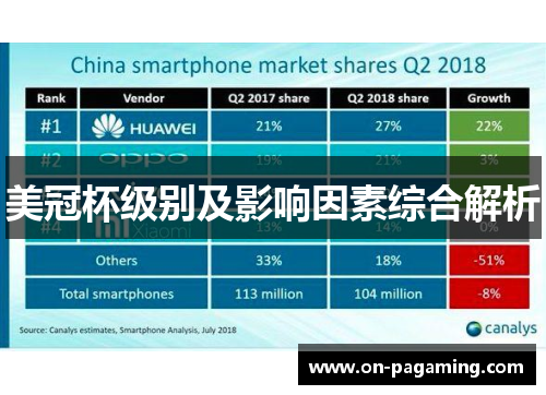 美冠杯级别及影响因素综合解析