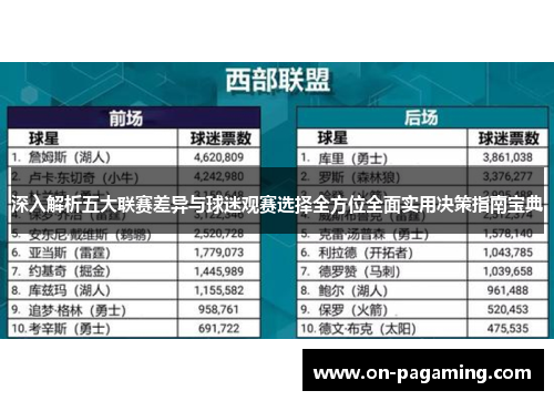 深入解析五大联赛差异与球迷观赛选择全方位全面实用决策指南宝典