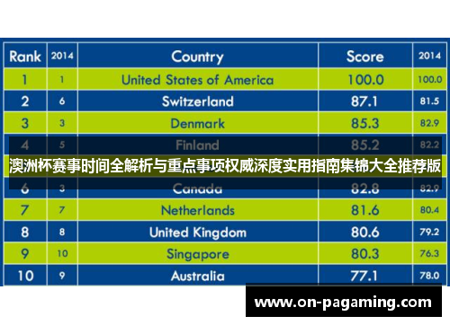 澳洲杯赛事时间全解析与重点事项权威深度实用指南集锦大全推荐版