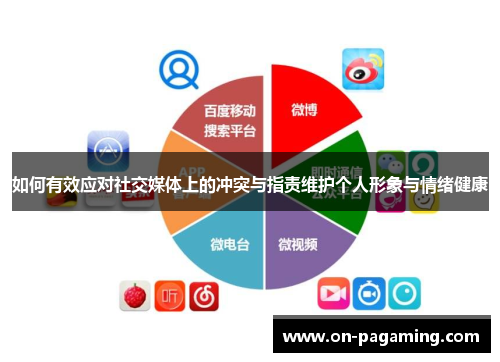 如何有效应对社交媒体上的冲突与指责维护个人形象与情绪健康