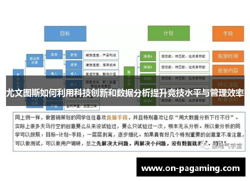 尤文图斯如何利用科技创新和数据分析提升竞技水平与管理效率