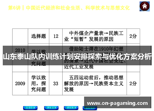 山东泰山队内训练计划安排探索与优化方案分析