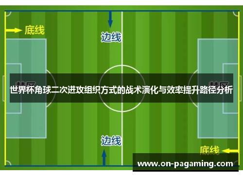 世界杯角球二次进攻组织方式的战术演化与效率提升路径分析