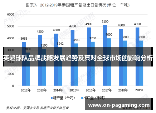 英超球队品牌战略发展趋势及其对全球市场的影响分析